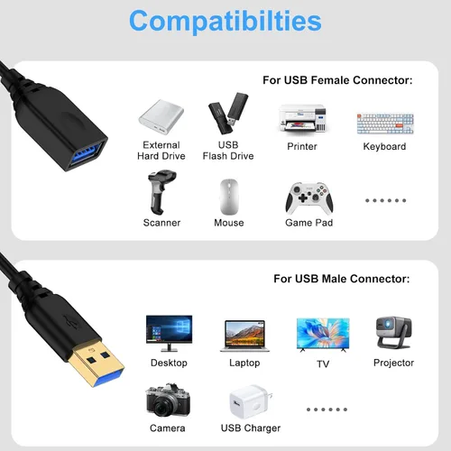 Vista 4 de Cable de extensión USB A de 6 pies, extensor de cable USB, USB 3.0 de alta velocidad, cable de extensión macho a hembra, cable de impresora a USB