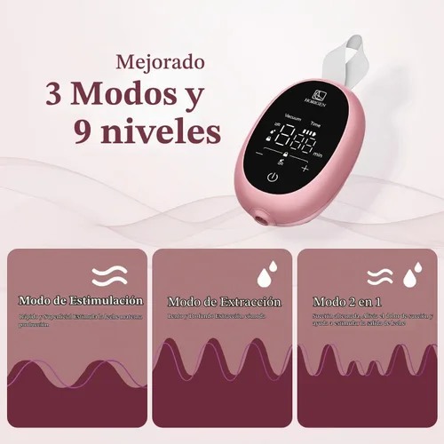 Vista 2 de Extractor de leche manos libres D6, extractor de leche ultraligero con brida suave de doble sellado, 0.98 pulgadas, bomba eléctrica portátil Rojo
