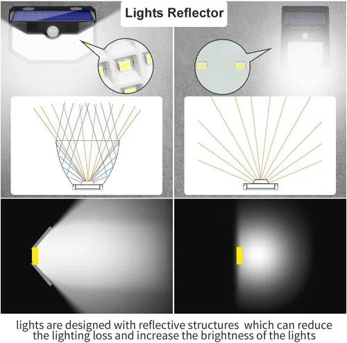 Vista 5 de HMCITY Luces solares para exteriores, 120 LED con 3 modos de iluminación, luces de pared con sensor de movimiento, IP65, impermeable, alimentadas