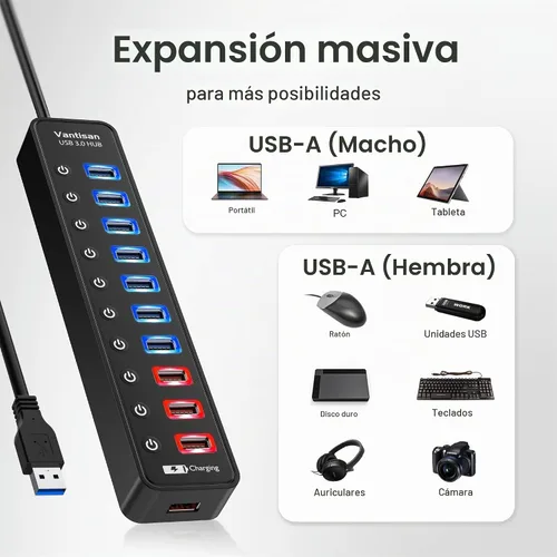 Vista 4 de vantisan Concentrador USB 3.0 alimentado, extensión divisor de concentrador USB de 11 puertos, 7 puertos de datos USB 3.0 + 4 puertos de carga Rojo