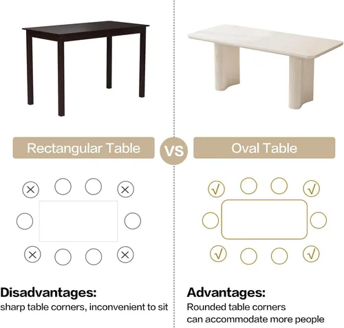 Vista 4 de Mesa de comedor de 63.14 pulgadas, mesa de cocina rectangular moderna, mesa de comedor para el hogar para cocina, bar, sala de estar, espacio Blanco