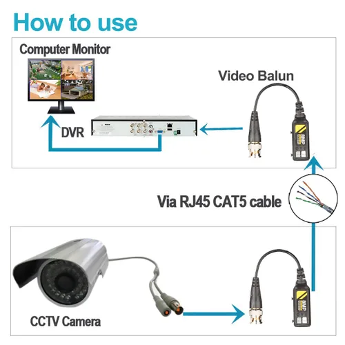 Vista 3 de 20 pares de conectores pasivos de video balun BNC para AHD/TVI/CVBS hasta 8MP