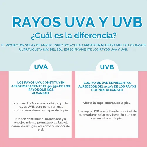 Vista 9 de Coppertone Water Babies - Loción de protección solar en aerosol SPF 50, protector solar para bebés recomendado por pediatras, protector solar