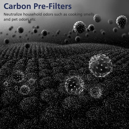 Vista 6 de Filtro de repuesto HEPA para purificador de aire VEVA 8000 Elite Pro Series, 2 filtros HEPA y 8 prefiltros de carbón activado de primera calidad