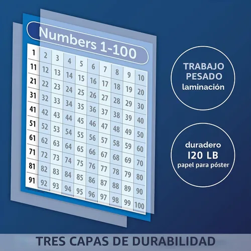 Vista 5 de Palace Learning LAMINATED ABC Alphabet & Numbers 1-100 - Juego de pósteres (18 x 24 pulgadas)