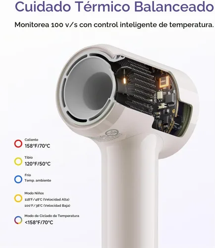 Vista 4 de Laifen Secador de pelo con difusor de aire, 15 x secador de alta velocidad Té de leche
