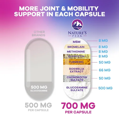 Vista 5 de Glucosamina condroitina, MSM y cúrcuma – Suplemento de apoyo articular extra fuerte con 1500 mg de sulfato de glucosamina por porción
