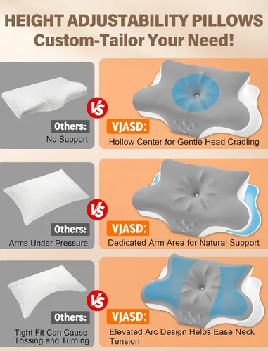 Vista 5 de Almohada cervical para el cuello para aliviar el dolor, almohada ergonómica de espuma viscoelástica para dormir de lado, almohada ortopédica de Gris