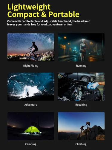 Vista 6 de Smiling Shark Linterna frontal LED, gran angular de 230°, 3 luces blancas, paquete de 2 unidades, la lámpara principal más brillante, recargable