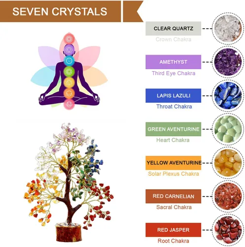 Vista 5 de Árbol de la vida de los siete chakras, árbol de cristal para energía positiva, árbol de 7 chakras, árbol de Feng Shui, árbol artificial natural