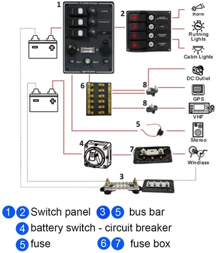 Vista 6 de Bloque de terminales de barra de autobús, poste de conexión de batería de perno eléctrico, bloque de distribución de energía de 1/4 de pulgada Rojo