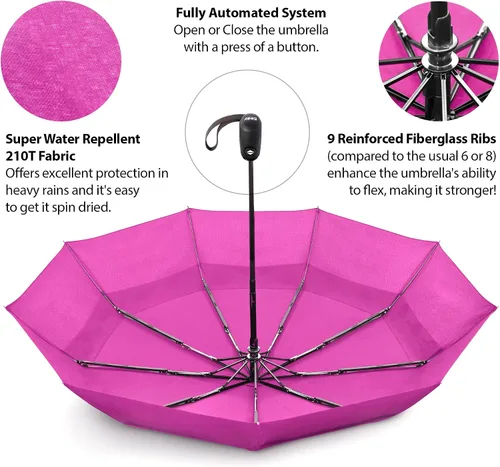 Vista 56 de EEZ-Y Folding Golf Umbrella