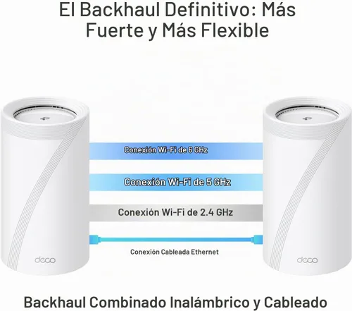 Vista 5 de TP-Link Deco 7 Elite BE85 Tri-Band WiFi 7 BE22000 Sistema de malla para todo el hogar - 2-Stream 22 Gbps, 2 puertos de 10G + 2 puertos de 2.5G