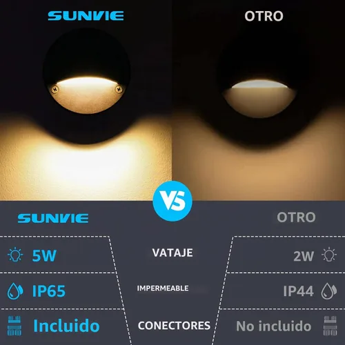 Vista 3 de SUNVIE Luces LED de Cubierta de Bajo Voltaje de 5W, Luces de Escalón de 12-24V para Exteriores con Conectores de Cable Fastlock2, Iluminación