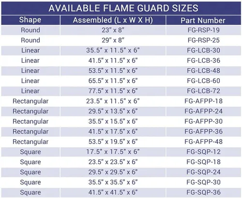 Vista 5 de American Fireglass Protector de llama de vidrio templado para sartenes rectangulares de 18 x 6 pulgadas Protector contra viento para exteriores