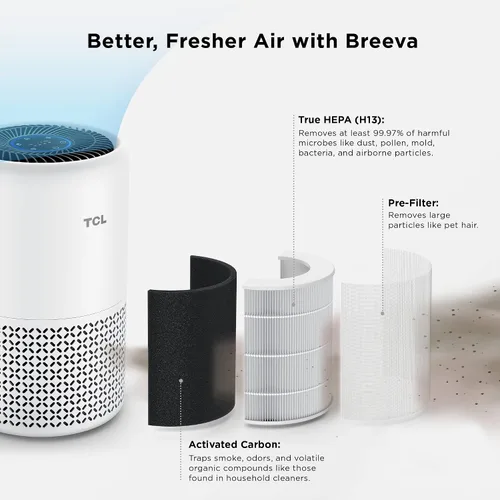 Vista 2 de TCL Filtro de repuesto para purificador de aire para Breeva A1 y A1W, reemplazo certificado, True HEPA (H13) elimina el 99.97% del polvo