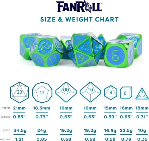 Vista 7 de FanRoll - Juego de dados poliédricos de metal de 0.630 in: verde con esmalte azul, dados de juego de rol para Calabozos y Dragones