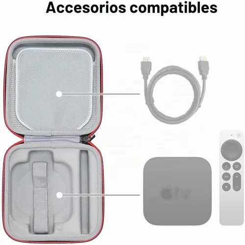 Vista 8 de RLSOCO Funda rígida para Apple TV 4K Wi-Fi 3ª generación/TV HD (2022/2021/2017)