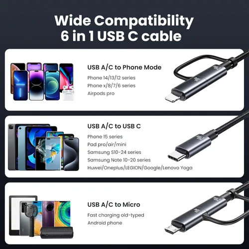 Vista 3 de Cable de carga múltiple de 240 W, cable USB C 6 en 1 de 4 pies, cables de carga rápida con puertos USB-C/A a conectores IP/tipo C/micro