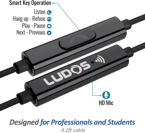 Vista 4 de LUDOS FEROX - Auriculares intraurales con cable, auriculares con micrófono, aislamiento de ruido con cable para auriculares Jack de 0.138 pulgadas
