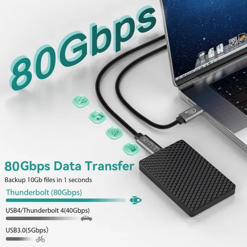 Vista 2 de [Sincronización de datos de 80 Gbps] Compatible con cable Thunderbolt 5, cable USB C de alta velocidad compatible con carga de 240 W y pantalla