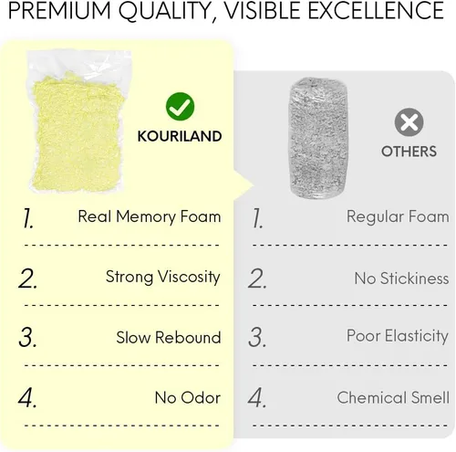 Vista 5 de Relleno de puf de 5 libras, relleno de espuma viscoelástica triturada, relleno de puf, relleno de puf para sofá, animales de peluche, cama de perro