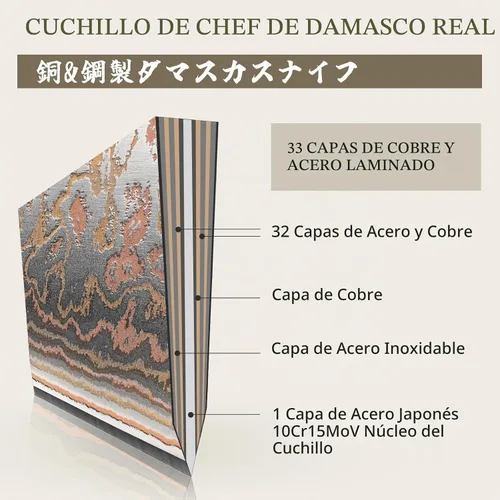 Vista 4 de SHAN ZU Juego de cuchillos de damasco 3 piezas, juego de cuchillos