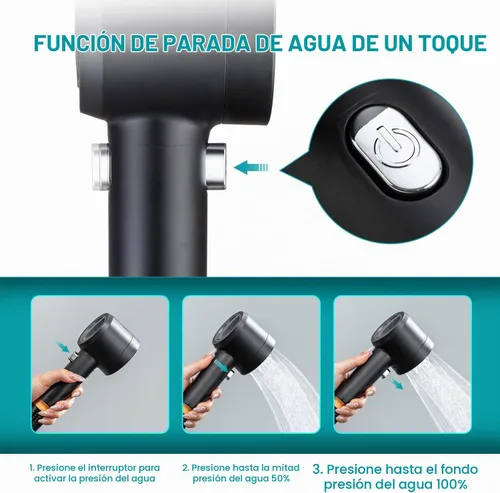 Vista 6 de Cabezal de ducha con mano, cabezal de ducha de alta presión con interruptor de pausa, 4 modos de pulverización, cabezal de ducha con manguera de 79