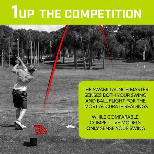 Vista 3 de Izzo Golf Swami Launch Master Golf Launch Simulator - Golf Training Aid