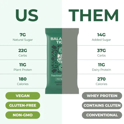 Vista 3 de Barras de proteína de hongos Chaga, dosis completa (1500 mg) en cada barra, barras de proteína veganas, nootrópicas, adaptógenos, barras