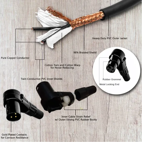 Vista 2 de Cable XLR equilibrado de ángulo recto macho a hembra en ángulo recto – 1.5 pies rosa – conector de micrófono Pro de 3 pines de 90 grados para Rosado