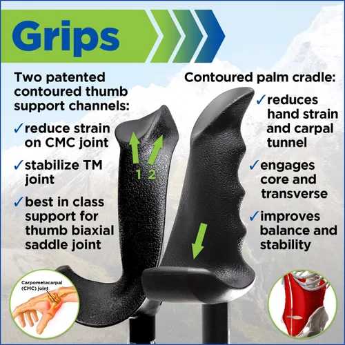 Vista 8 de York Nordic Motivator Swift Connect - Bastones de viaje para caminar para equilibrio y rehabilitación, agarres de estabilidad patentados, ligeros