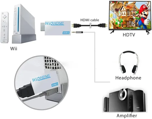 Vista 3 de JIUHCORY Convertidor Wii a HDMI, consola de juegos Wii conectada a monitor de TV de alta definición, por lo que HDMI Upscale a 720p o 1080p salida