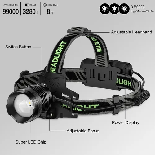 Vista 8 de Pack de 3 linternas recargables para la cabeza súper brillantes, lámpara de cabeza LED de 99000 lúmenes con 3 modos, ángulo de 90° y enfoque