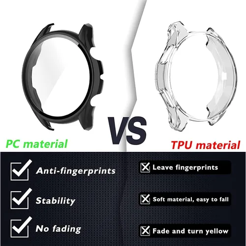 Vista 4 de E ECSEM [Paquete de 2] Funda compatible con Amazfit GTR 3 y GTR 3 Pro, funda con protector de pantalla [vidrio templado] Funda protectora