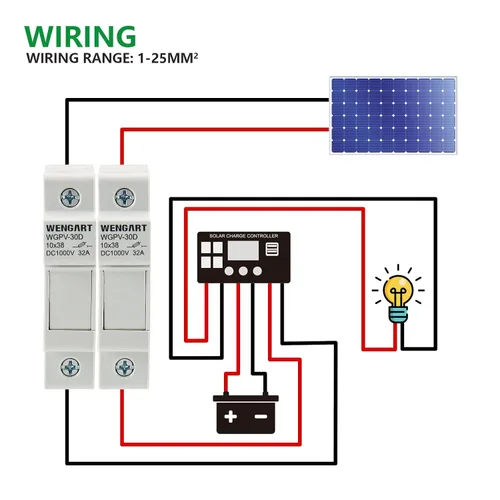 Vista 8 de Wengart Portafusibles solares fotovoltaicos de CC de 1 polo, 1000 V, montaje en riel DIN de 32 A para fusible gPV de 0.394 x 1.496 in, terminales