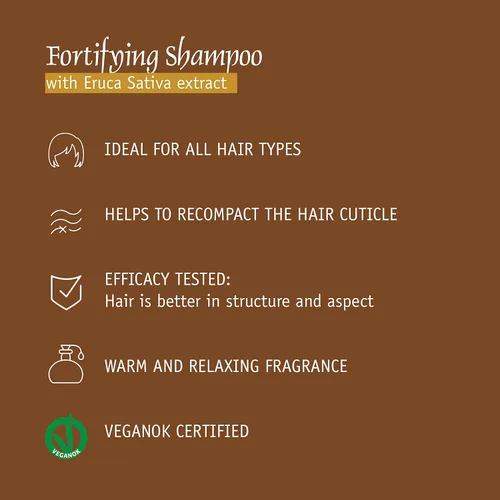 Vista 5 de Prija Champú fortificante limpia y revitaliza el cabello con Eruca Sativa para todo tipo de cabello, champú hidratante aumenta el brillo y mejora