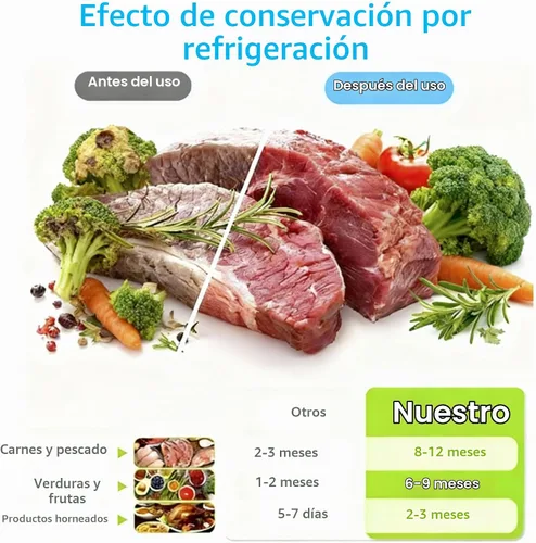 Vista 2 de 30 piezas de bolsas resellables de papel de aluminio para almacenamiento, bolsas de papel de aluminio gruesas con soporte de pie y cierre