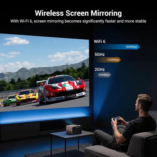 Vista 16 de HAPPRUN - Proyector inteligente de decodificación diurna 4K con WiFi y Bluetooth