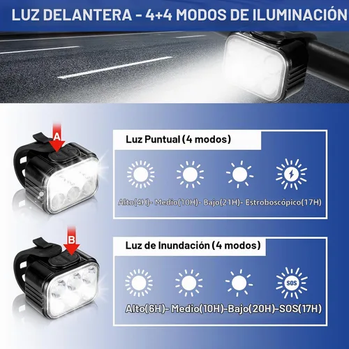Vista 2 de WORKPRO Juego de luces de bicicleta [8+13 modos], juego de luces recargables para bicicleta ultra brillantes, luces de bicicleta impermeables IP65