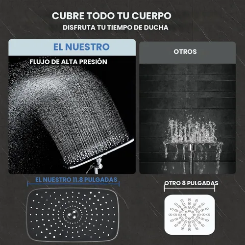 Vista 5 de Veken Cabezal de ducha de lluvia de alta presión con mango, cabezales de ducha de mano con modos de pulverización múltiple, combo de lluvia