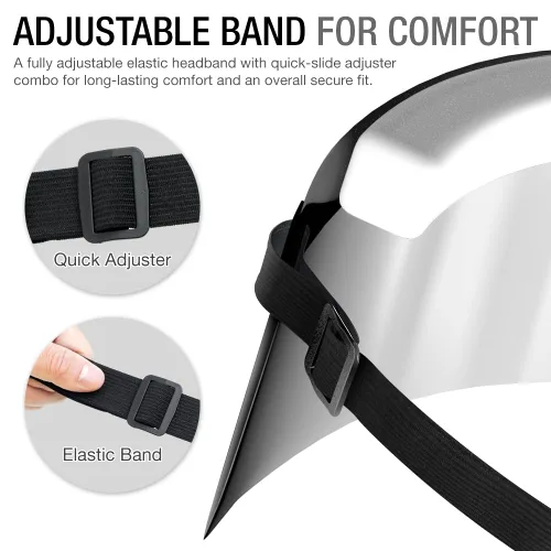 Vista 4 de Purity Protectores faciales de seguridad para adultos (paquete de 3) material transparente PET completo con ajuste deslizante integrado banda