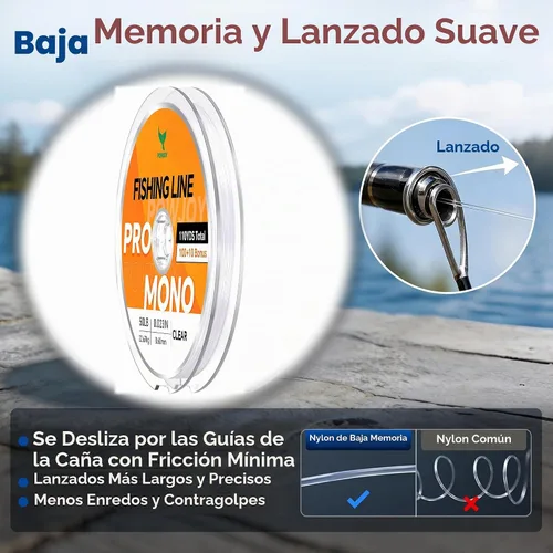 Vista 4 de Monofilament Fishing Line, Invisible Nylon Wire, Knot Guide Cards Transparente