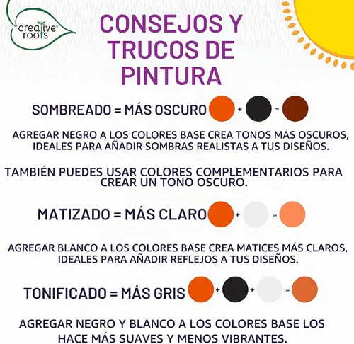 Vista 7 de Creative Roots Pinta tu propio zorro, zorro de bricolaje, juego de pintura para niños, creatividad para niños, kit de pintura de cerámica