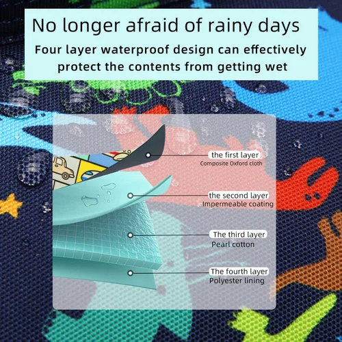 Vista 7 de Mochila de dinosaurio 3D para niños y niñas, mochila impermeable para preescolar con arnés de seguridad (dinosaurio mecánico)