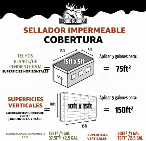 Vista 6 de Sellador de hule impermeable, 1 galón, negro DIY Leak Repair Coating, Flexible Elastomeric Waterproofing Membrane for Flat & Low-Slope Roofs