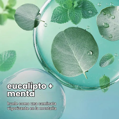 Vista 4 de Method Daily Shower, eucalipto menta, 28 onzas (paquete de 1)