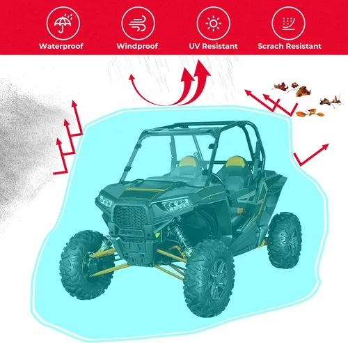 Vista 3 de KEMIMOTO Funda UTV de 2 plazas compatible con Polaris RZR Ranger General Can-Am Commander Maverick Defender Kawasaki Mule, impermeable, resistente