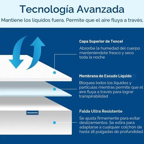 Vista 4 de Protector de colchón Tencel de lujo tamaño individual, 100% impermeable, ultra suave, naturalmente refrescante y transpirable, funda de bolsillo
