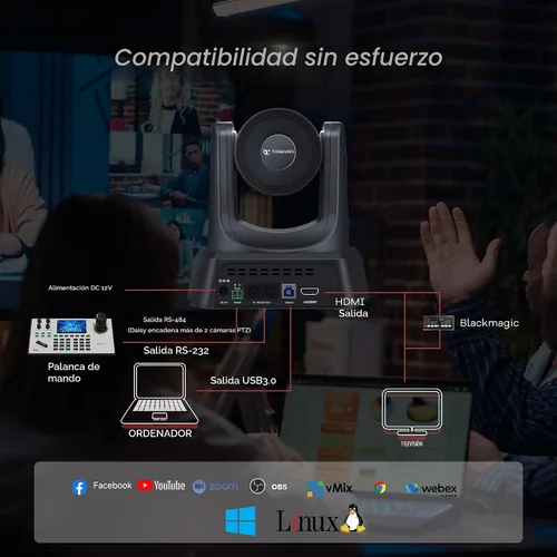 Vista 8 de TONGVEO 4K PTZ Cámara 3X Zoom óptico 93 ° FOV HDMI USB3.0 Cámara de Negro